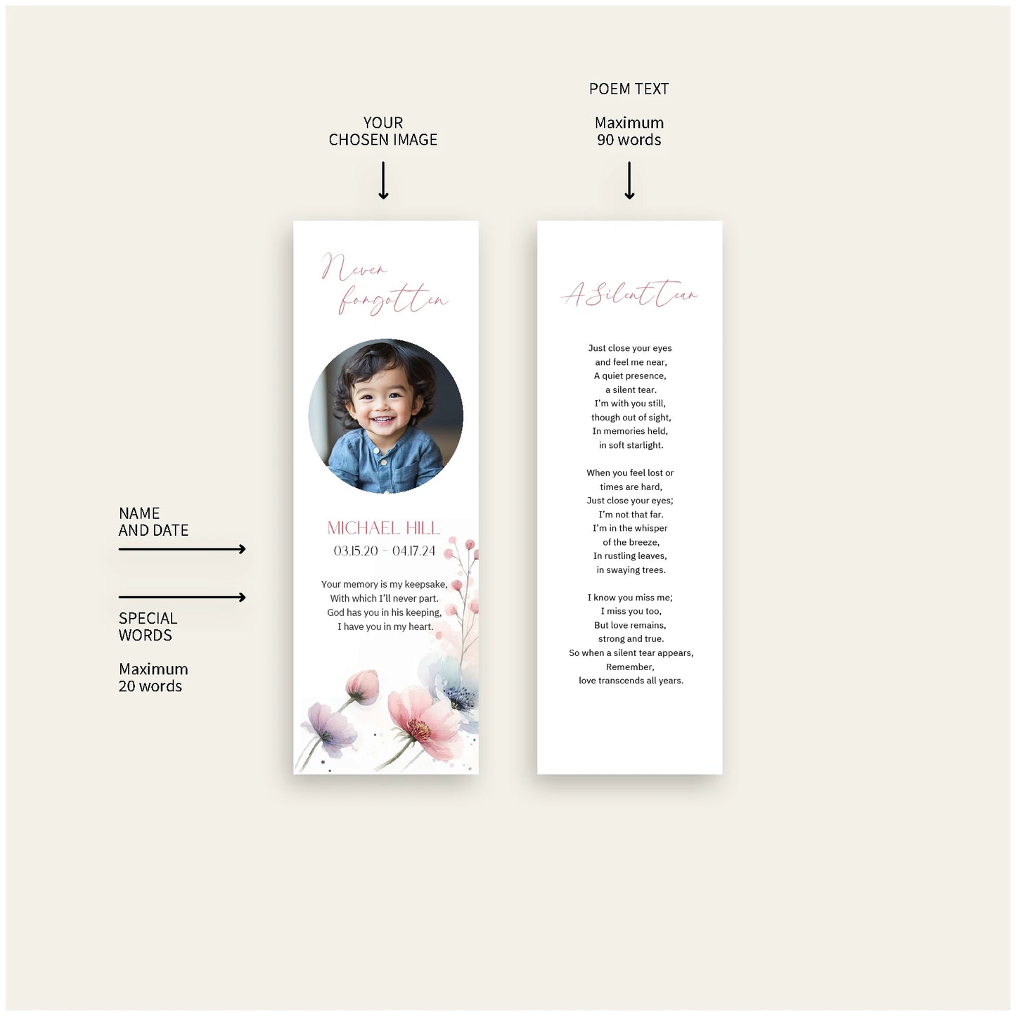 Personalised memorial bookmarks with elegant floral designs, part of Loving Whisper's collection to honour and remember loved ones. Description how to personalise.