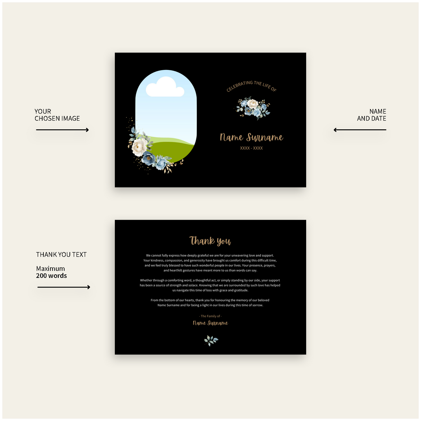 Personalized memorial thank you card with elegant floral design, part of Loving Whisper's collection to express gratitude and honor loved ones.